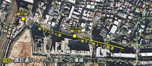 諏訪通り(現在).JPG