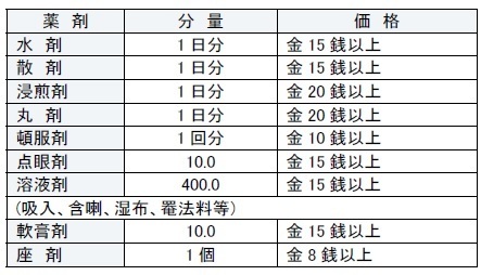 薬剤価格.jpg